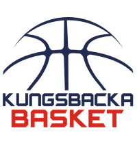 Kungsbacka Basket